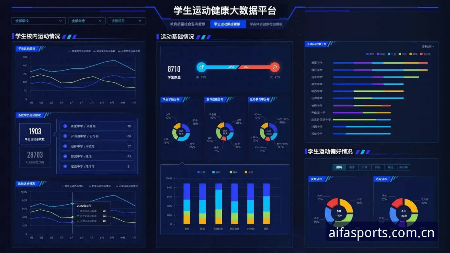 AIFA体育免费下载 AIFA体育免费下载详解:从技术角度剖析AI体育平台的实际体验